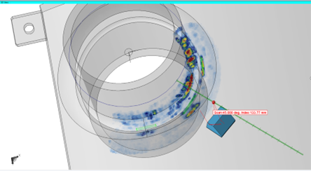 3D data presentation