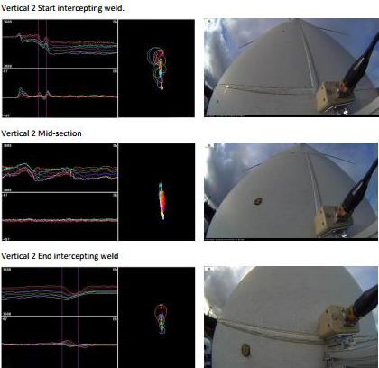 ACFM Robot Wind Turbine Inspection Report