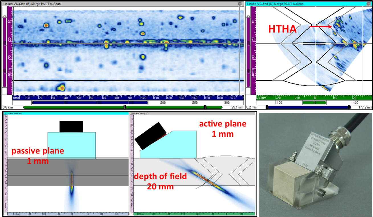 Keep Your Cool with High Temperature Hydrogen Attack (HTHA) Cracking ...