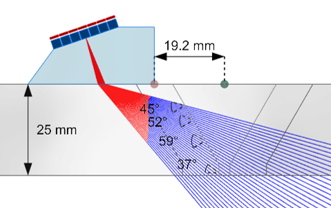 Angled Compression Setup on the First Pass No Skip-1