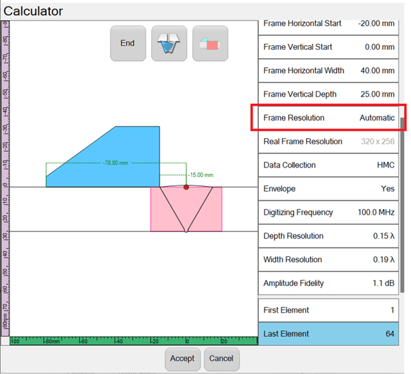 Automatic Frame Size Calculation In UV Touch