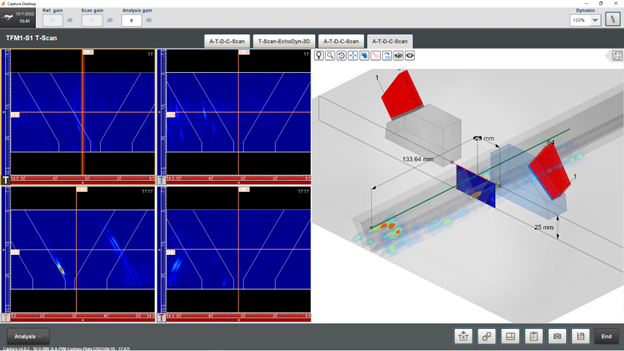 Capture data