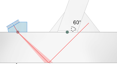 Conventional UT beam on a T-Joint