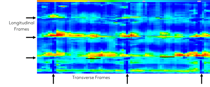 Corrosion Mapping with PEC