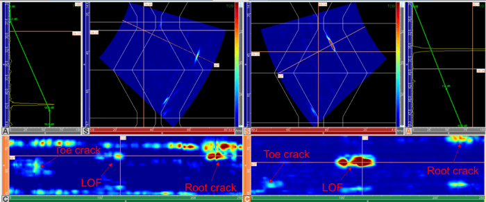 Decibel Drop and Tip Diffraction Sizing Methods