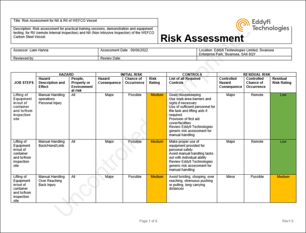 Eddyfi Technologies Risk Assessment