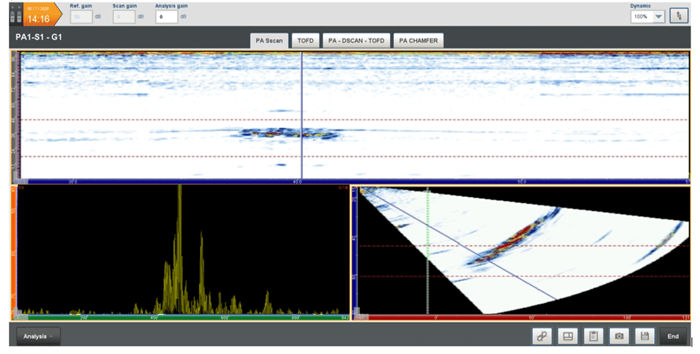 Example of encoded phased array data showing corrosion on the sealing face