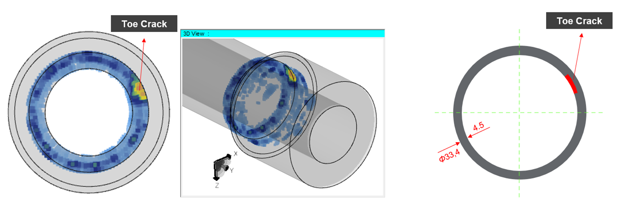 Thinking Big, Inspecting Small: Eddyfi’s Expertise in Small-Diameter ...