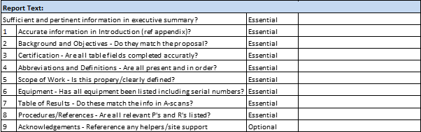 Figure 2: Sample Extract from Eddyfi Technologies Report Review Checklist