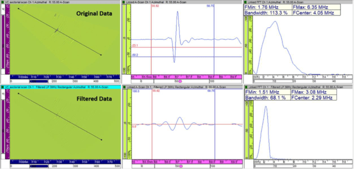 Frequency Filter Tool Data Comparison