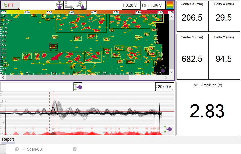 How to Rapidly Scan for Graphitization in Cast and Spun Iron Pipelines