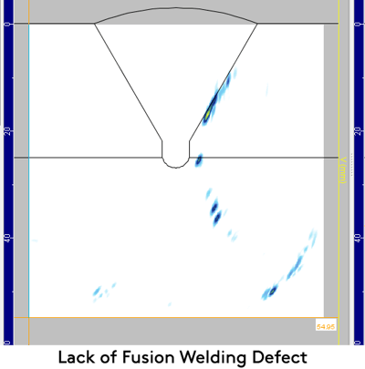 Lack of Fusion (LoF) Welding Defect