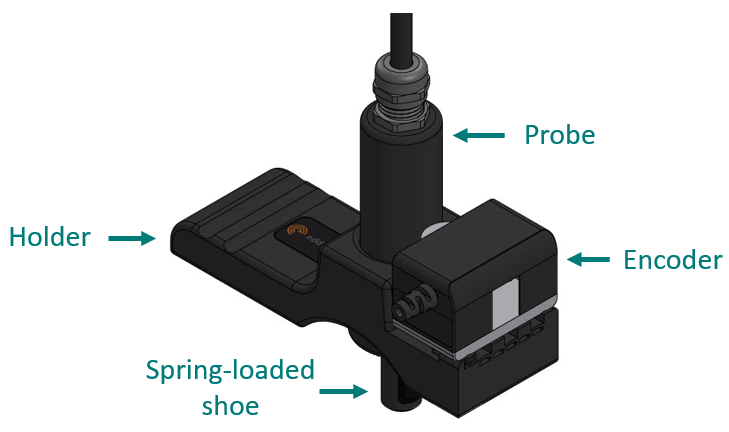 Rivet-Hole-Inspection-Probe-Eddyfi-01