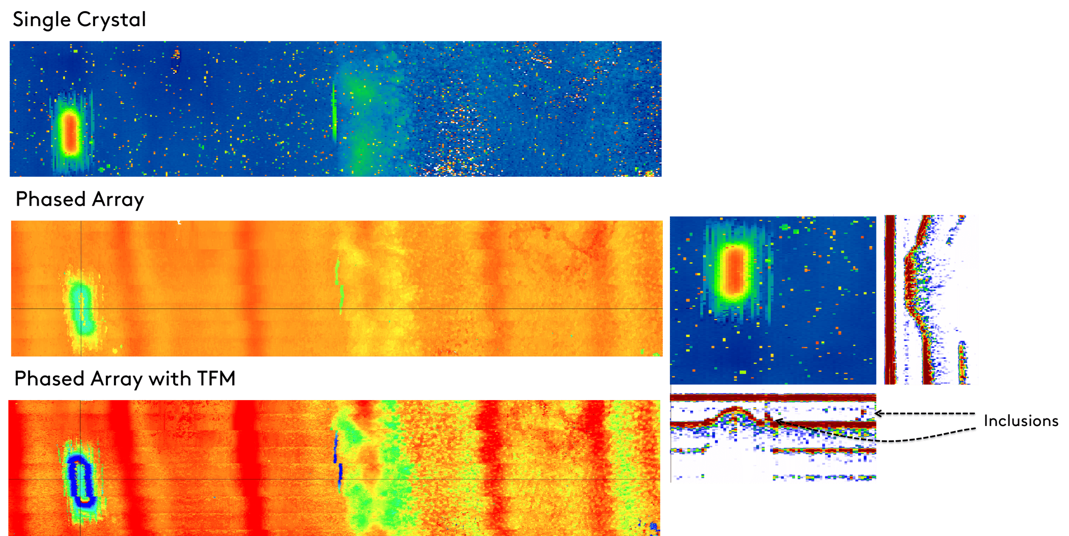 The Efficiency of Phased Array UT for Corrosion Mapping