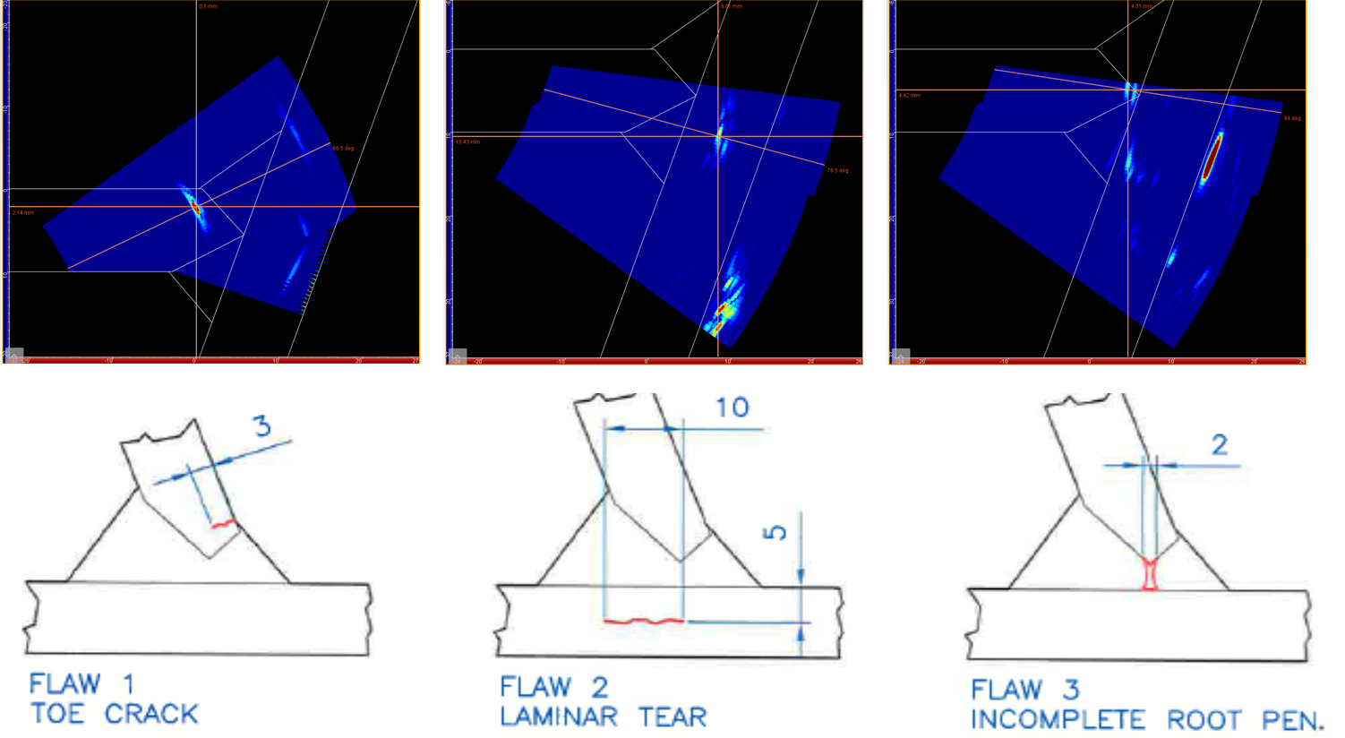 TKY Weld Inspection Covered with Capture™ Software Tool