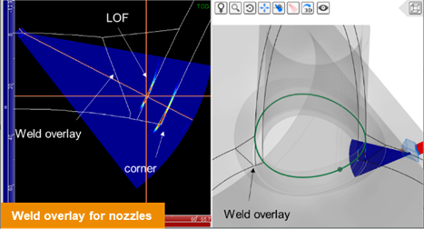 Capture software features/functions/options