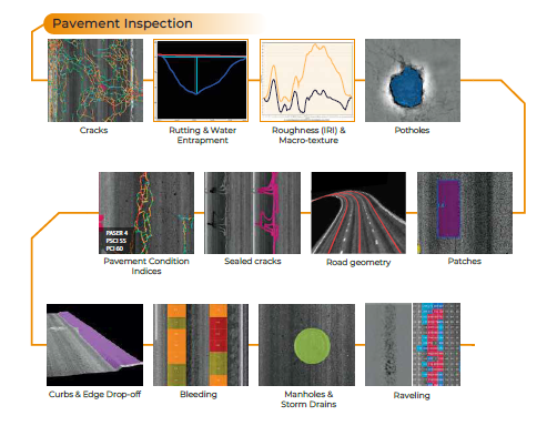 LCMS_Pavement_Inspection