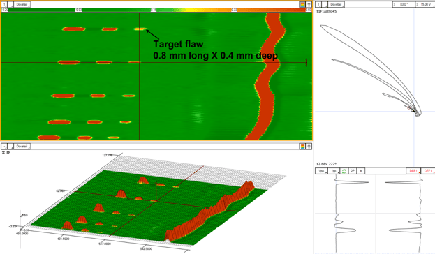 Magnifi Software C-Scan on Dovetail Calibration Block 2