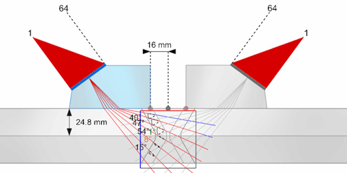 Multigroup Configuration for Weld Inspection