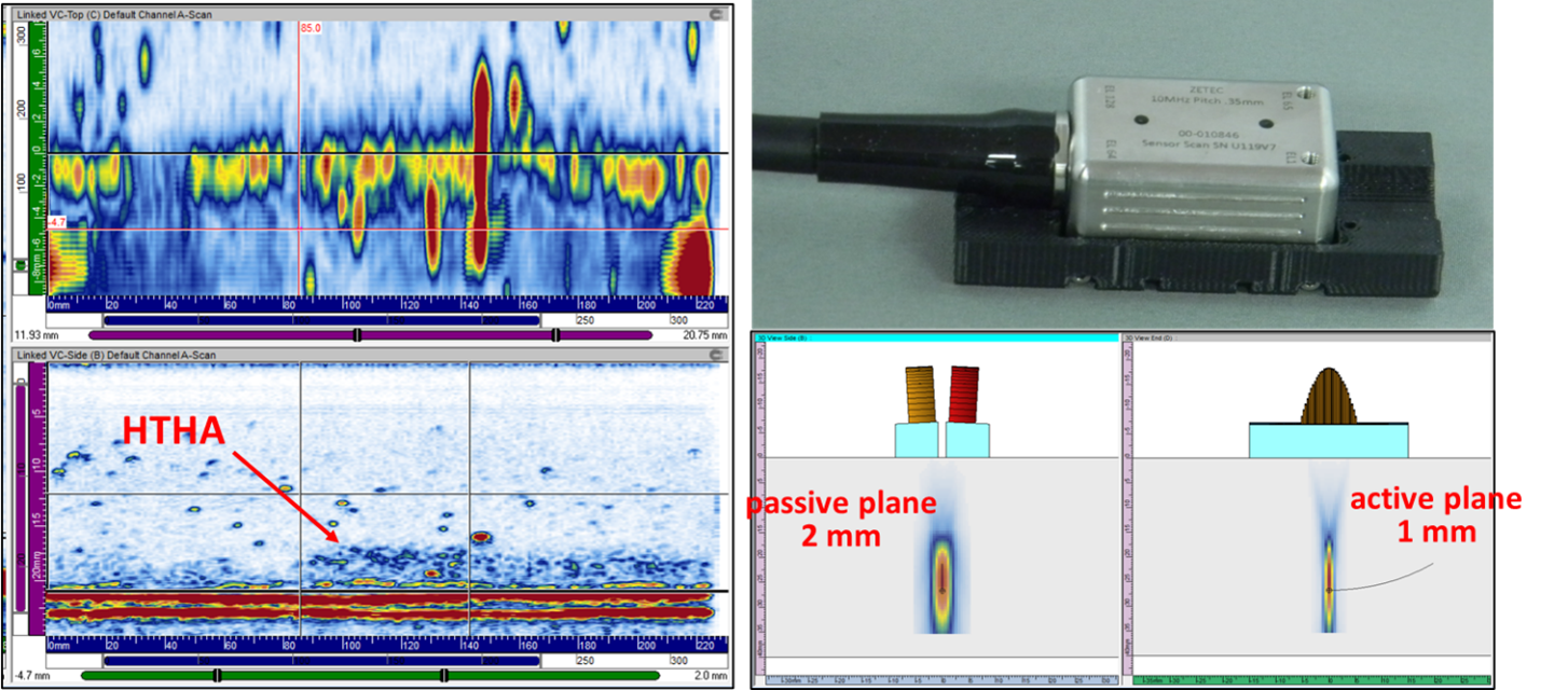 Keep Your Cool with High Temperature Hydrogen Attack (HTHA) Cracking ...