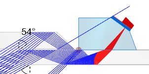 PA ray tracing of a fillet weld on Gekko