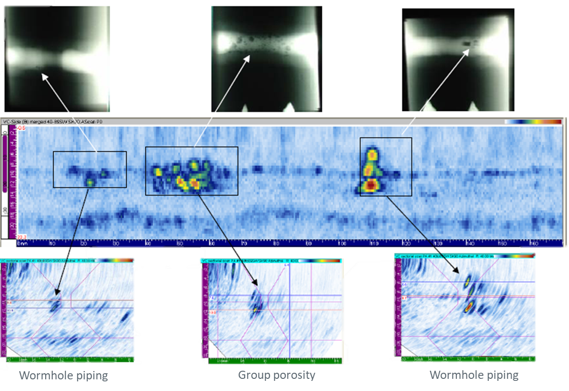 The Low-Down on Enhancing Boiler Tube Inspection Efficiency with Phased ...