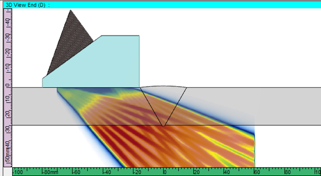 PWI emission beam coverage of weld