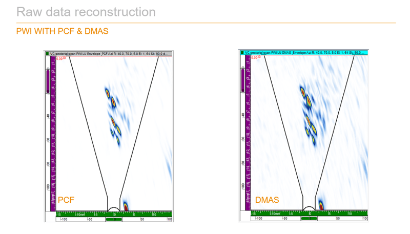 PWI raw data reconstruction with PCF and DMAS