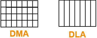 Phased Array Element Arrangements for a DMA and Standard Linear Array Probe