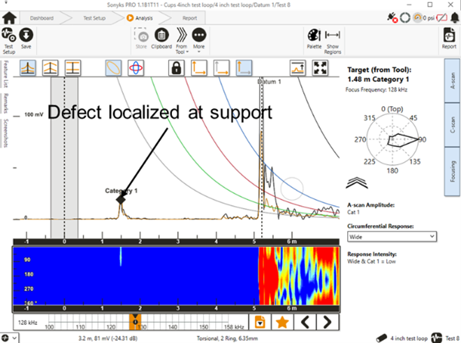 Mskip Inspection The Applicability of Medium Range Ultrasonic Testing for Inspecting ...