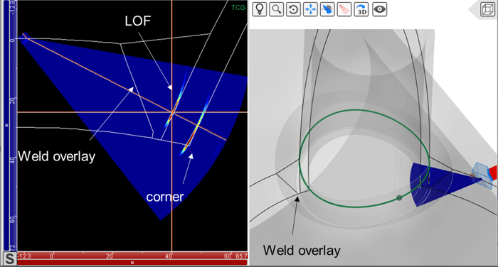 S-scan Superimposed with Weld Overlay of Nozzle and 3D View Showing Probe Position