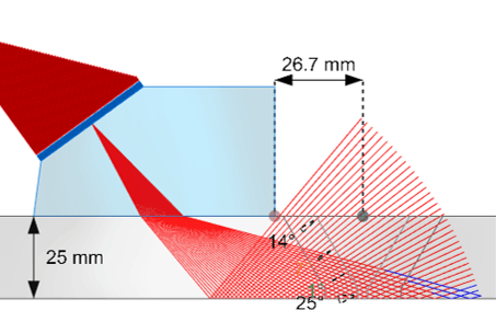 Shear Wave Phased Array Setup; Skipping Sound from the Internal Surface Covering the Full Weld Volume