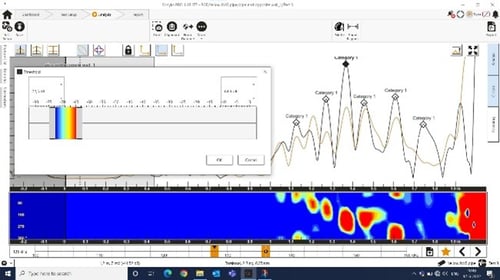 Guided waves C-scan image