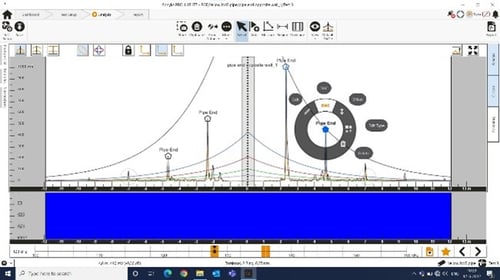 Gudied wave DAC Curve