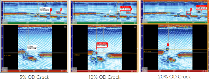 TFM Data Sets of OD Crack Sample