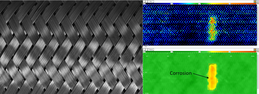 Top C-scan shows the raw scan data in which the braided pattern is clearly visible