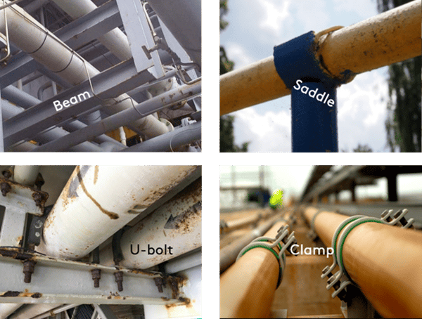 Types of pipe supports where corrosion can develop