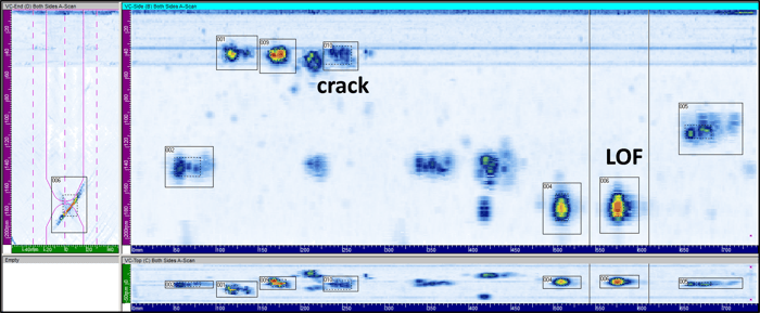 UltraVision Data