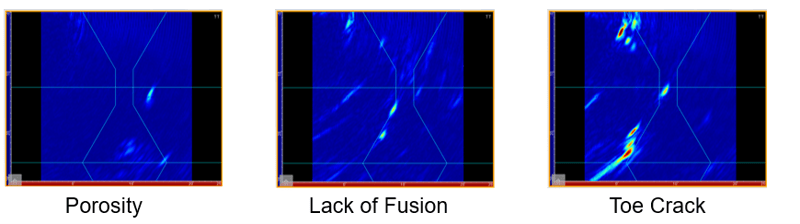 Various Defects with TFM