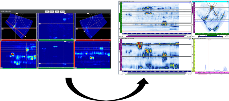 Volumetric merge of 90 +270 skews