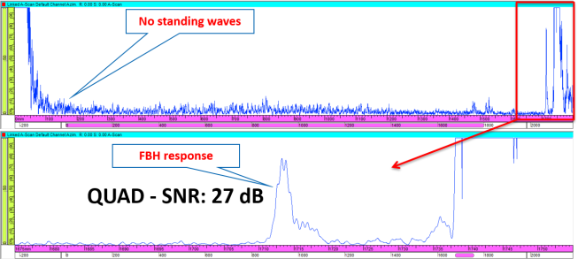 A graph of a waveform
Description automatically generated with medium confidence