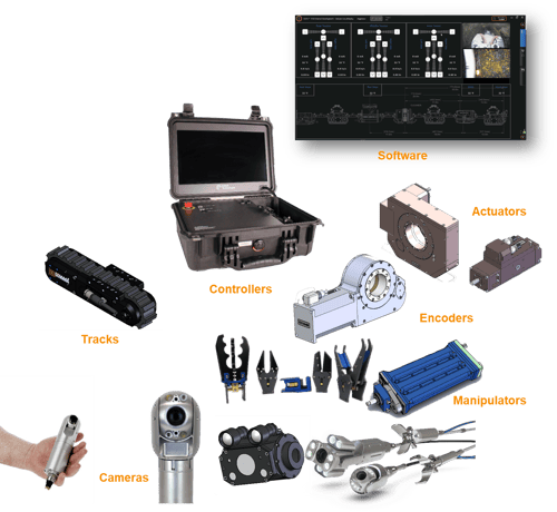 Eddyfi Robotics Modular Components