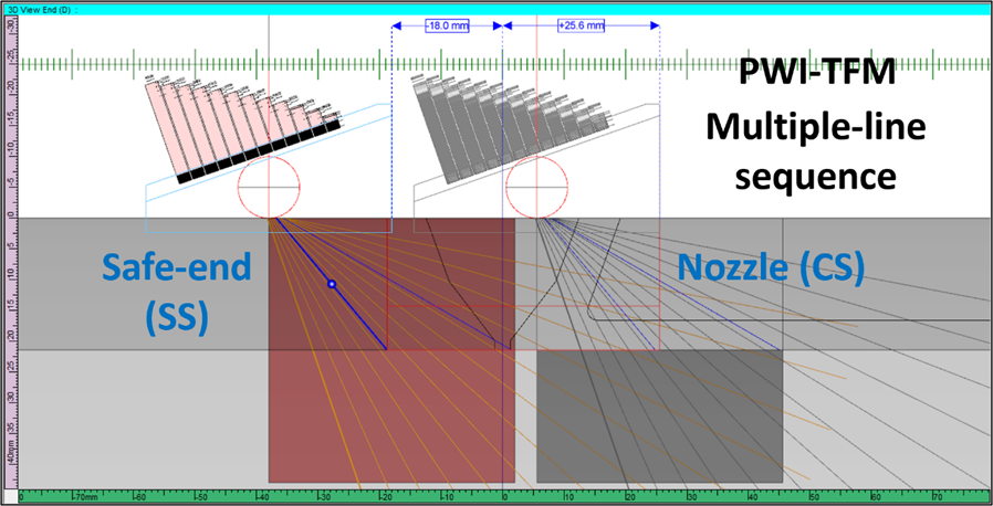 Figure 3:  Scan plan in UltraVision for multiple-line scanning with PWI-TFM inspection technique looking for circumferential flaws in dissimilar metal weld 
