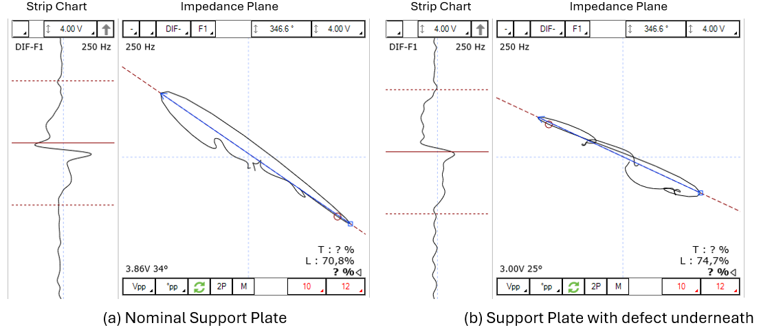 A screenshot of a graph
Description automatically generated