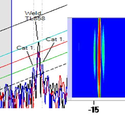 A-scan and A-Map of girth weld 858